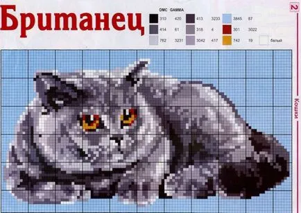 схема котка бродерия
