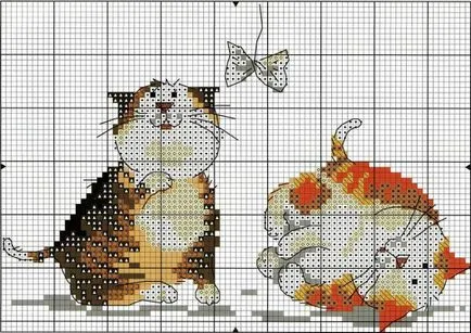 схема котка бродерия