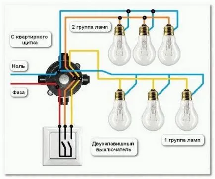 Схемата на превключвателят на потока с две позиции стъпка по стъпка инсталация