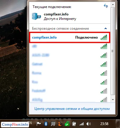 TKIP или AES