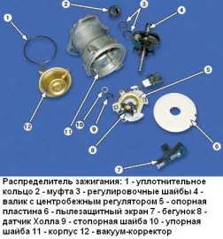 Таймер ВАЗ-2109 демонтаж