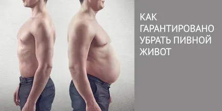 Практикуването на издръжливост