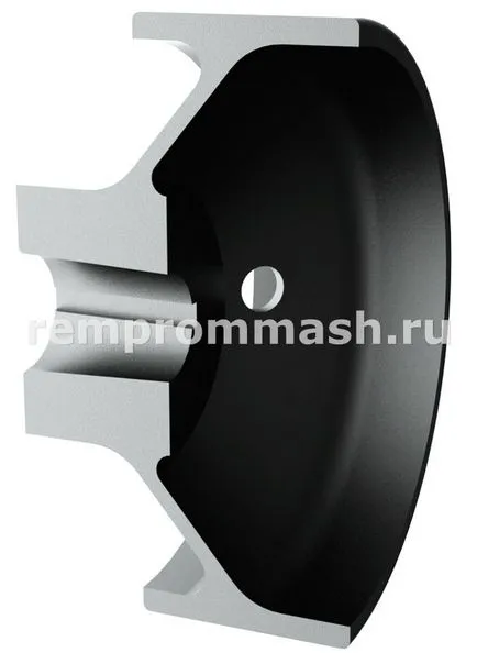 Brake ролка, производство на спирачни ролки, производствени шайби, спирачка, RPM