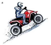 мотоциклетисти по пътищата - управление - раздел Moto - каталог на статии - Мотоклуб