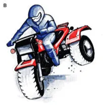 мотоциклетисти по пътищата - управление - раздел Moto - каталог на статии - Мотоклуб