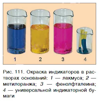 урок 29