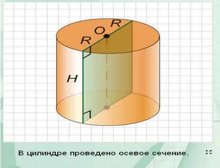 Урок геометрия в 11 клас по - секционни самолети на цилиндъра