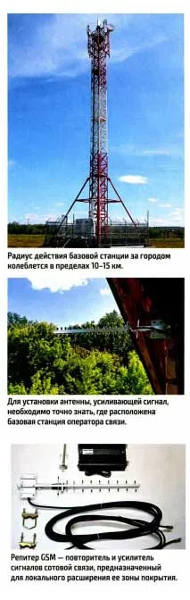 Gsm усилвател в страната, за да се подобри приемането на сигнала на мобилните, ръце - как да се възползват максимално