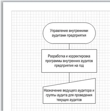Уроци по работа с Microsoft Visio