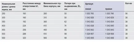 Инсталиране Quadro тиха система от Hettich мебели • Ръководство • магистърска програма (мълчание) Инсталиране Quadro тиха система от Hettich мебели • Ръководство • магистърска програма
