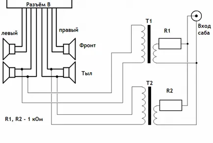 Поставянето на субуфера в Калина 2, видео картина
