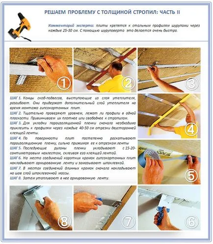Затоплянето на тавана отвътре как да изолират покрива на тавана