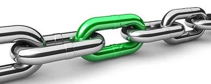 вечните връзки