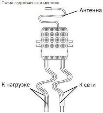 Light Switch с дистанционно управление