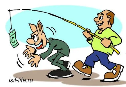 Видове измами в интернет