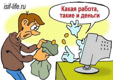 Видове измами в интернет