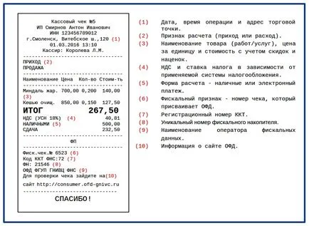 Изборът на онлайн пари за ооо - ООО за пари дисциплина през 2017 г.