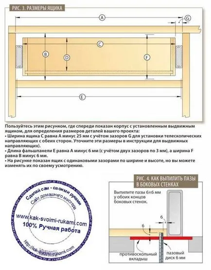Чекмеджета с ръцете си - изработка и монтаж, ръце - как да се възползват максимално
