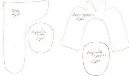 Модела кукли Tatyany Konne майсторски клас (Connaught) Модела кукли Tatyany Konne майстор клас