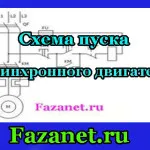 Как да се определи мощността на двигателя