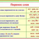 Как да си направим автоматично прехвърляне в Word