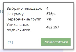 Как да пишем себе си реклама