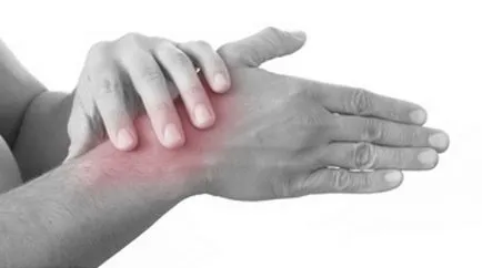 Възпаление на сухожилията (styloiditis) на ръка, симптоми и лечение на