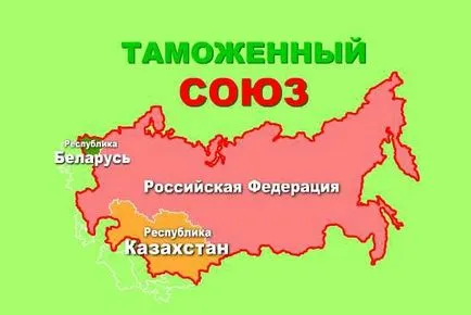 Внос на стоки в България - Митнически разпоредби