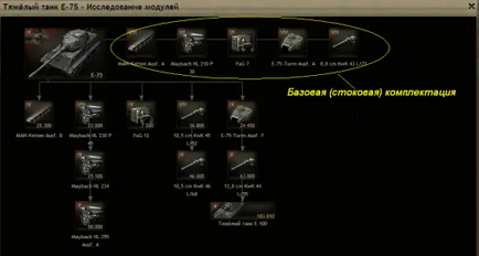 Светът на резервоари