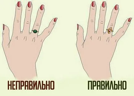 правила бижута за етикеция, носещи пръстени, които трябва да се спазват (правила) правила бижута за етикеция носите пръстени, които трябва да се спазват