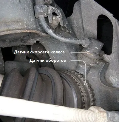 Се запали ABS спирачна система диагностика на дефектите