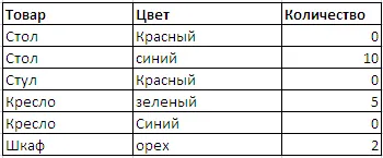 Заявка 1C 8