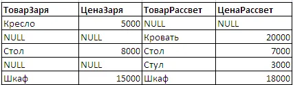 Заявка 1C 8