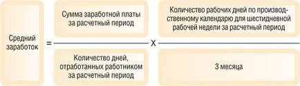 Попълнете анкетата - служба по заетостта за - на списание бивш служител Попълнете анкетата - служба по заетостта за - на списание бивш служител