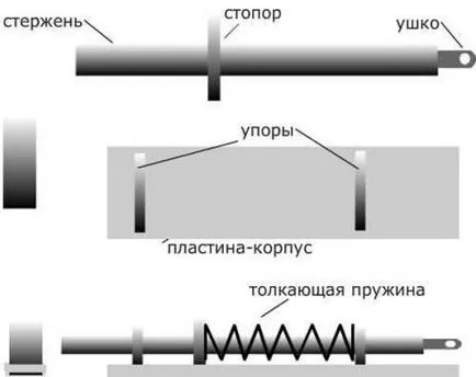 Заключване за врата с ръцете си