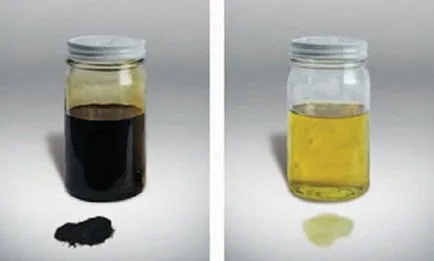 Fluid в колата 6 течности в колата