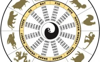 Змия и козе - съвместимостта на мъжете и жените в любов, брак, работа, легло, приятелство