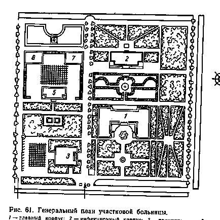Зониране болница част