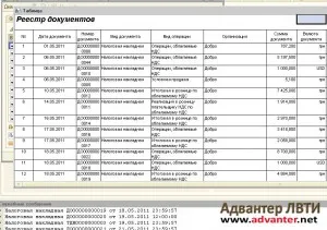 1C въпроси и отговори - как да се направи регистър 1в 8 документи