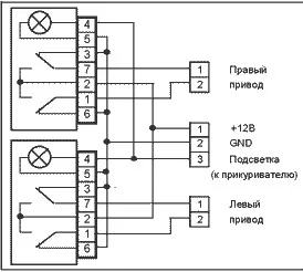 Инсталиране на Windows с ръцете си
