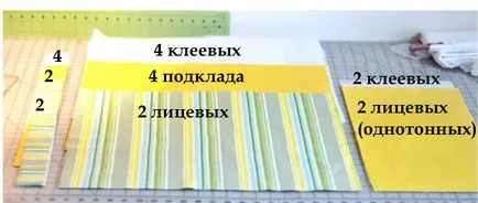 Зашийте свои ръце торбата с плат