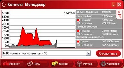 Какво е WiFi рутер MTS Какво е WiFi рутер MTS