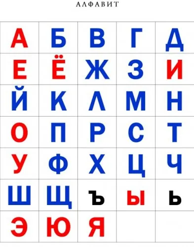 Азбука на български език за деца