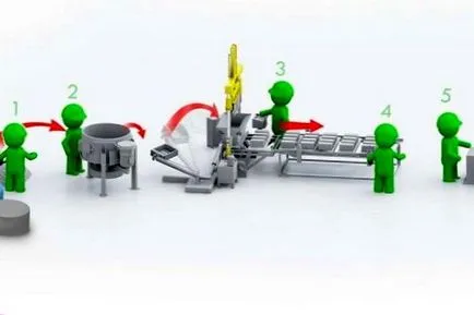 активен капитал