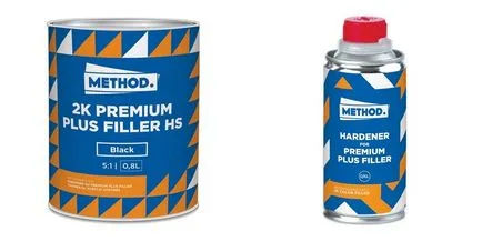 Avtogruntovka - Преглед на грундове за превозни средства