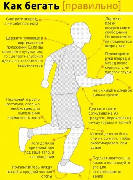 Джогинг - какво се случва с тялото ви, докато джогинг
