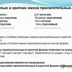 Честотата е показана с писмо по физика - списък на наименования по физика