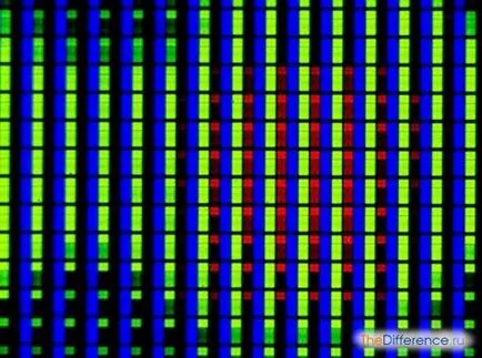 Това, което отличава водена от OLED, каква е разликата