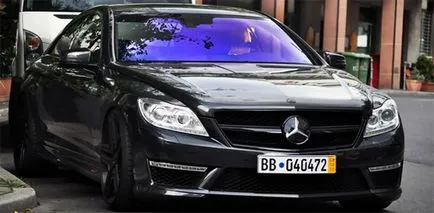 Какво е 