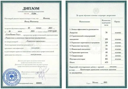 Какво е мини-MBA